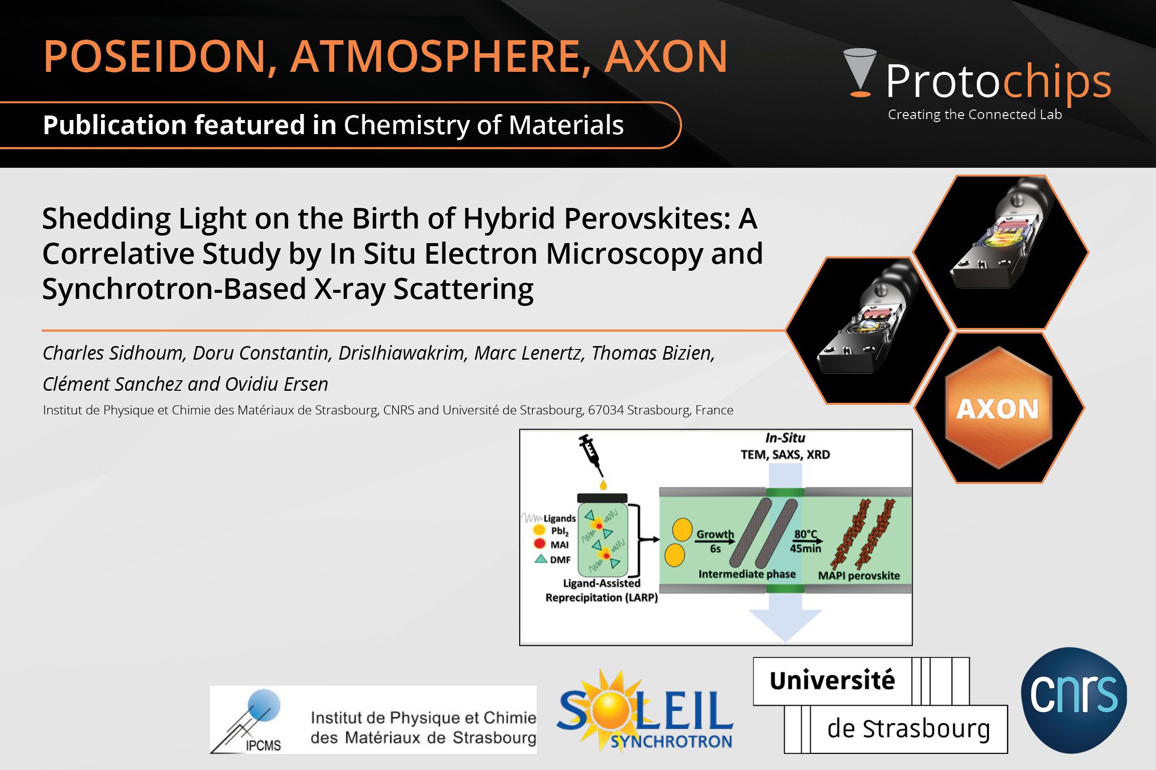 Atmosphere, Poseidon and AXON Publication Alert in Chemistry of Materials